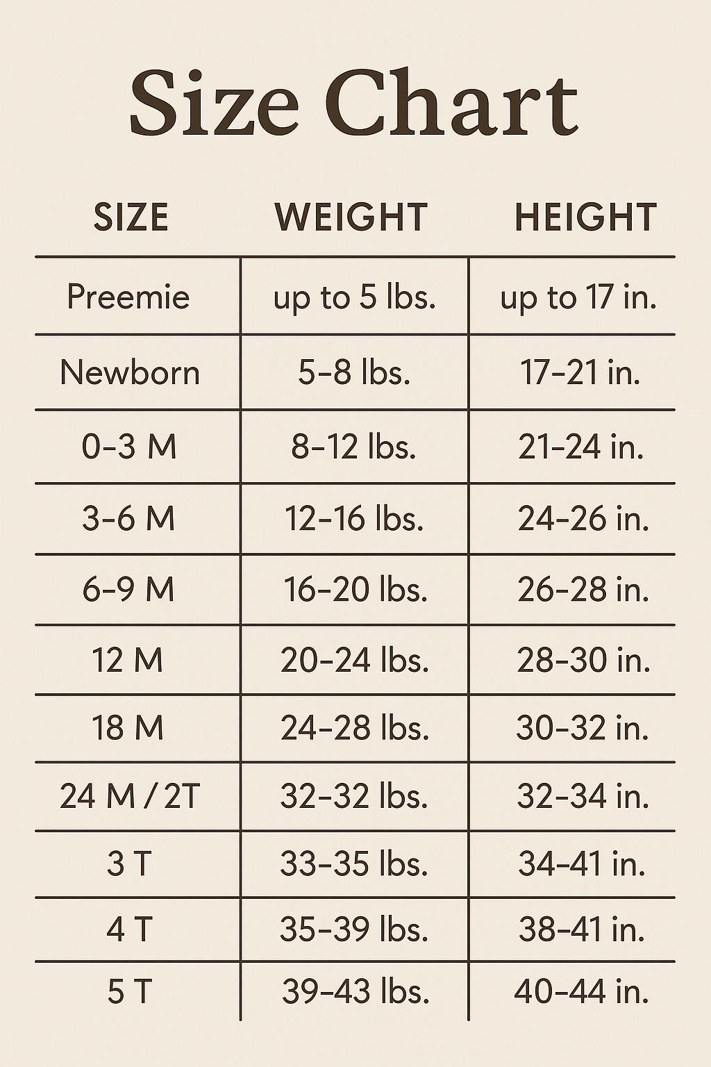 Latte Coffee Newborn Baby Onesie® Bodysuit GS1