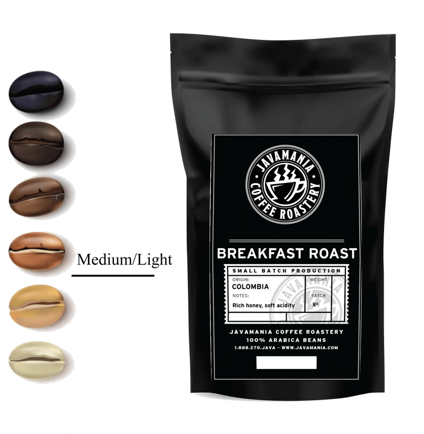 Breakfast Roast